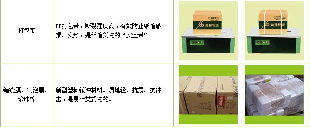 金乡县到新建物流公司

